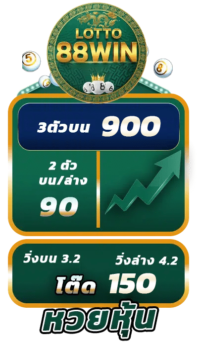 ล็อตโต้888.com